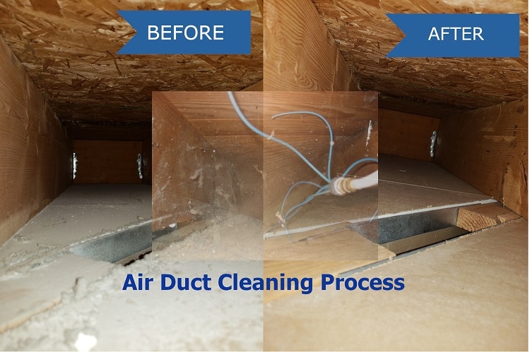 Ducts Need Cleaning